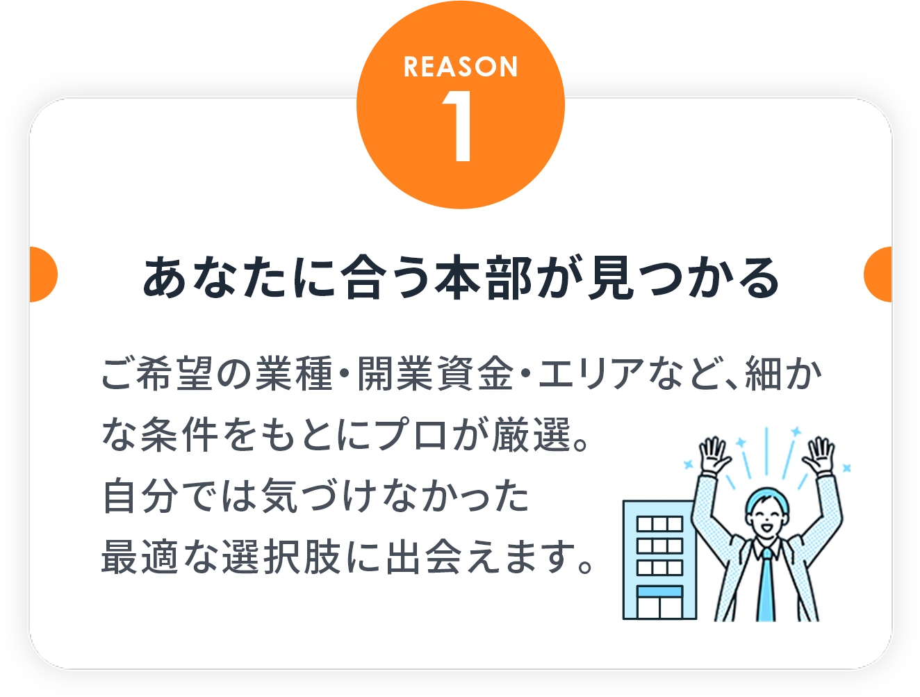 REASON1 あなたに合う本部が見つかる